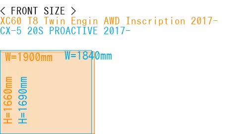 #XC60 T8 Twin Engin AWD Inscription 2017- + CX-5 20S PROACTIVE 2017-